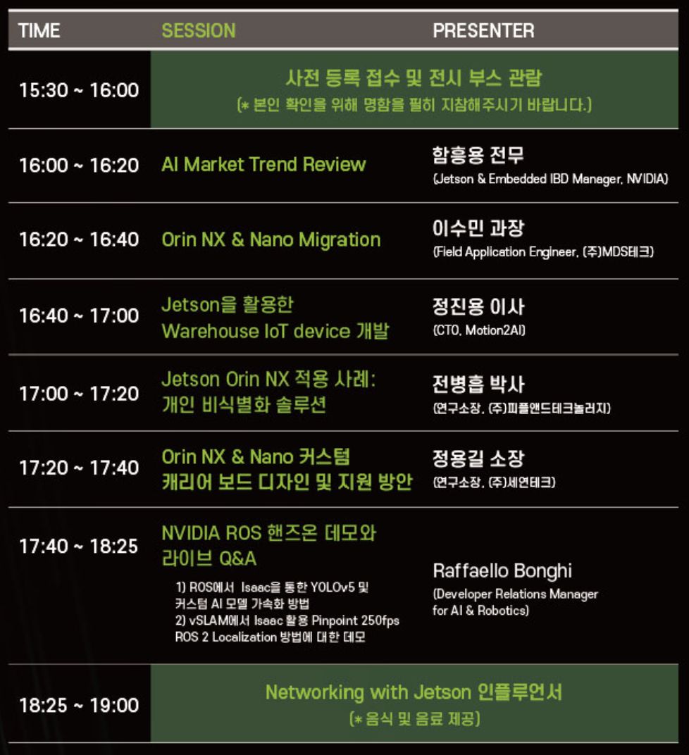 Jetson meet-up talk Korea sessions