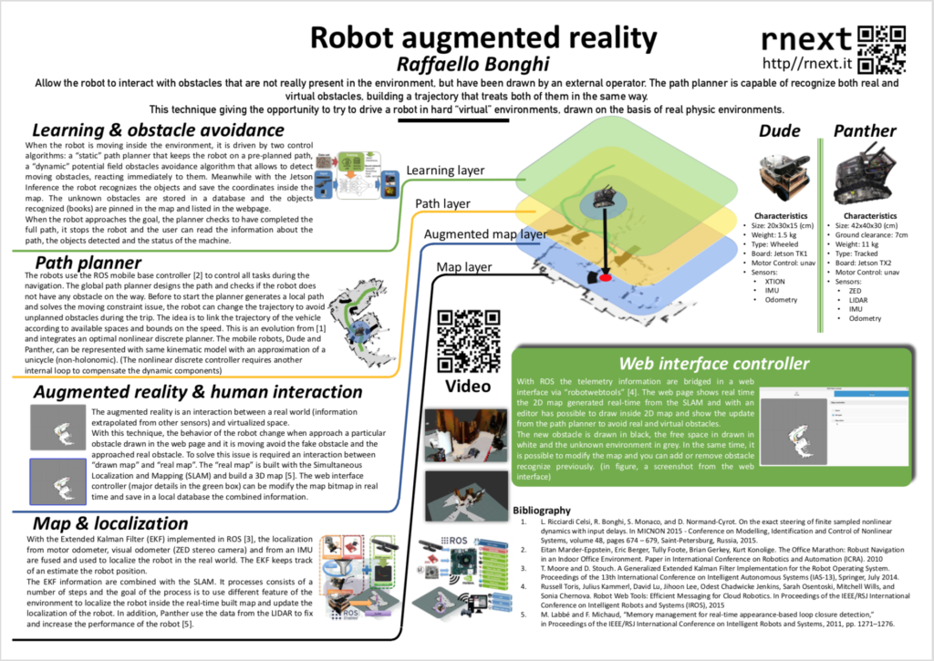 Robot Augmented reality