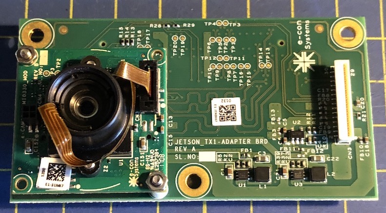 e-cam31 TX2 module